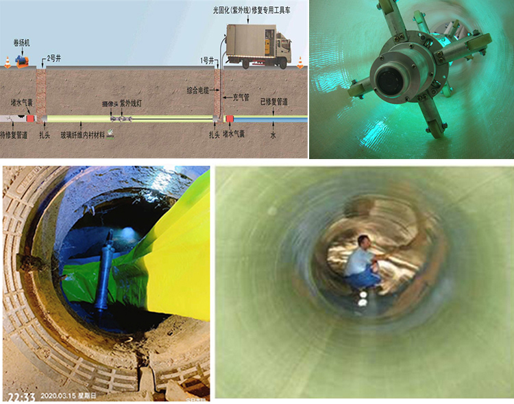 开州UV-CIPP内衬修复